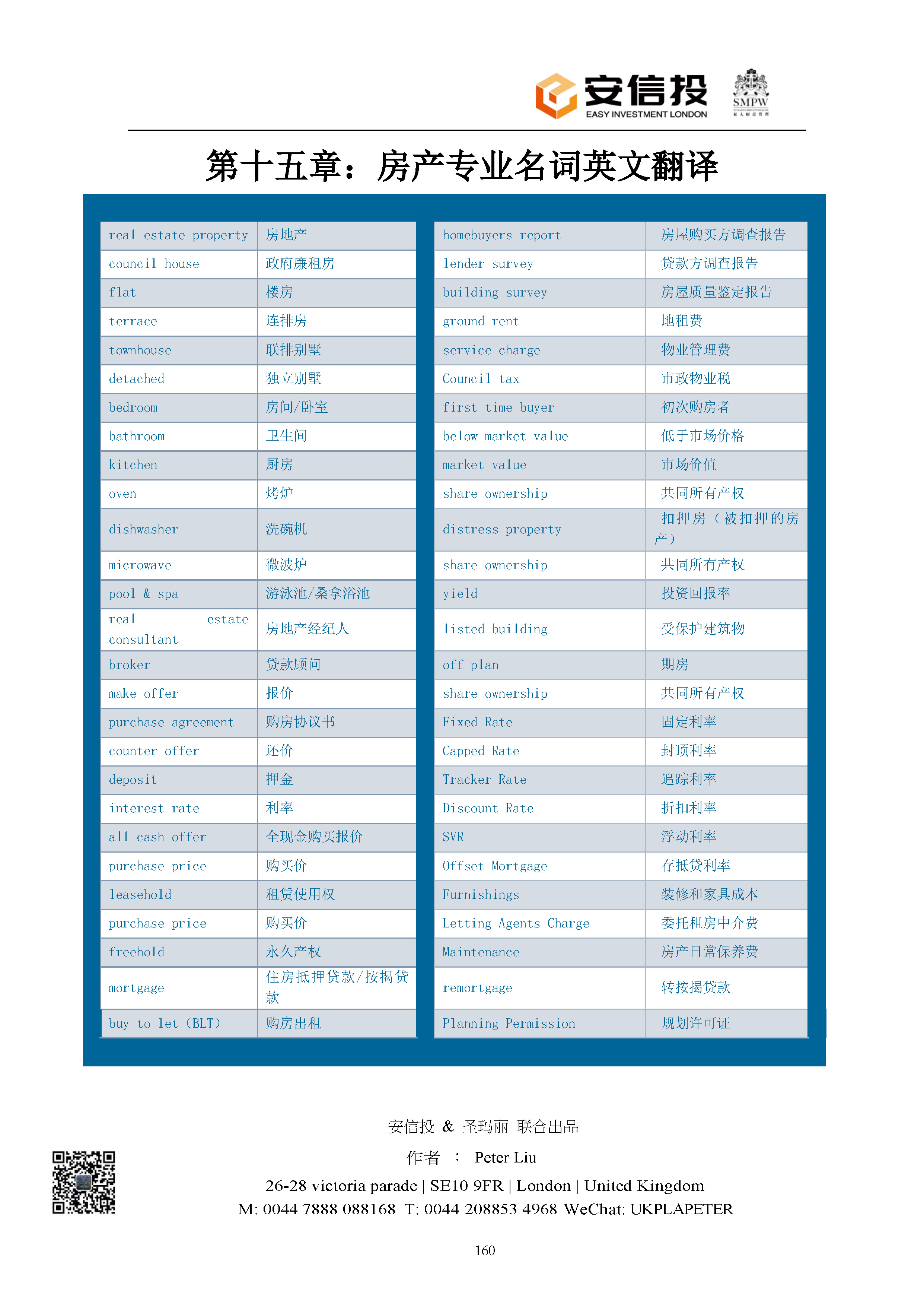 2020 英国房产指南 页面 163